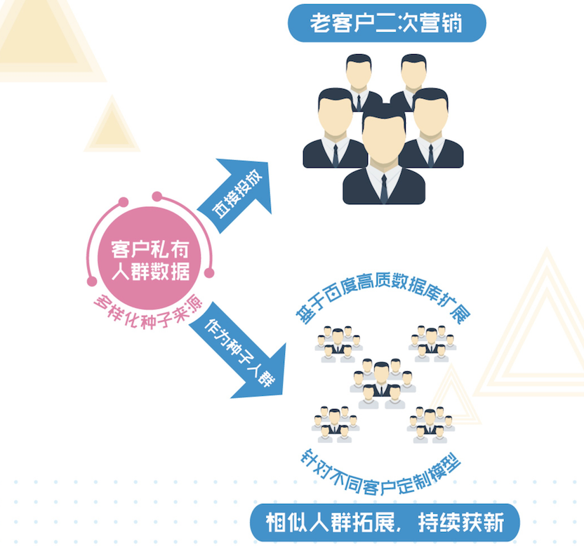 921df3c0815f431db2551058cc42b223.png 图片4.png