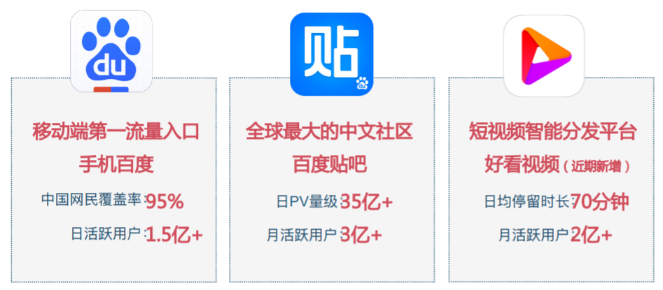 百度视频信息流分发平台
