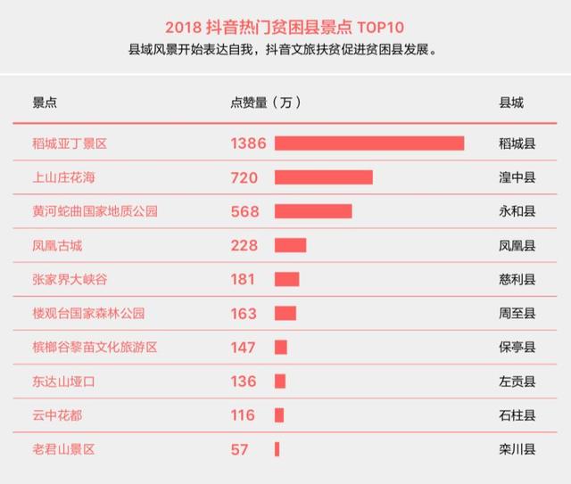 刷抖音忍不住笑出声?原来这是有心理学依据的