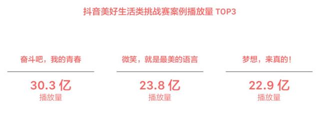 刷抖音忍不住笑出声?原来这是有心理学依据的