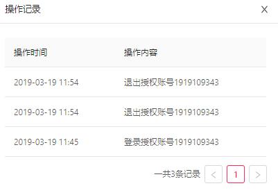 抖音企业号权益之子母帐号