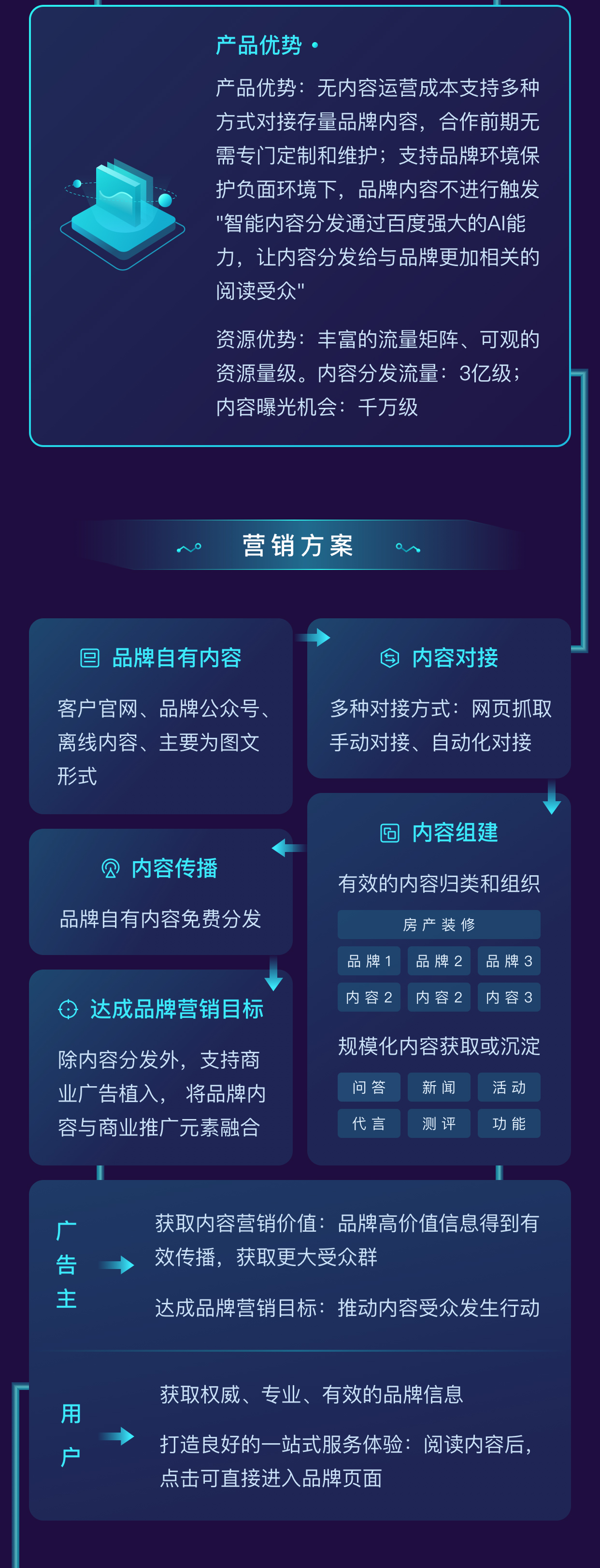 2app-Ʒ֪ʶĳͼ.jpg