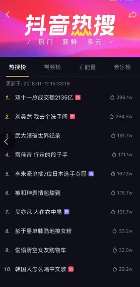 运营教程|抖音企业号内容运营攻略