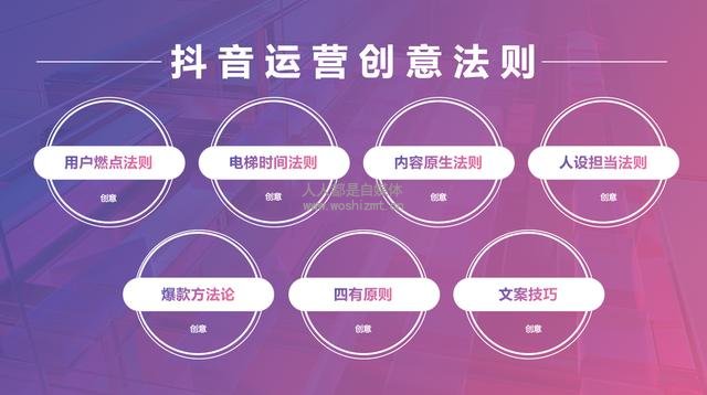 《抖音企业号实战运营全攻略》落地实用的运营教程,玩转企业号