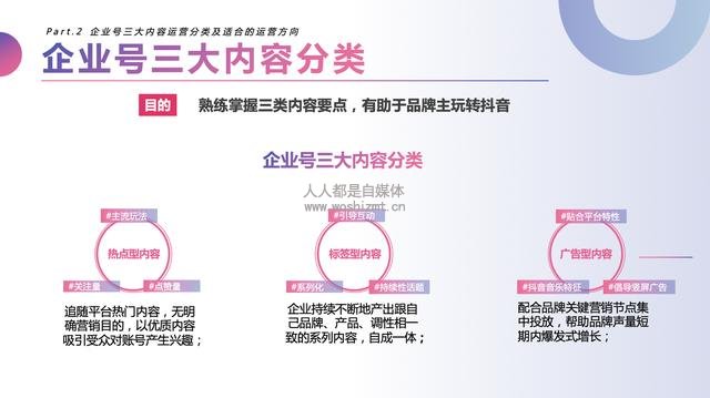 《抖音企业号实战运营全攻略》落地实用的运营教程,玩转企业号