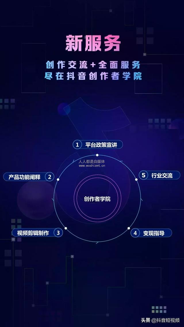 抖音官方:这一次,要让1000万创作者赚到钱(纯干货)