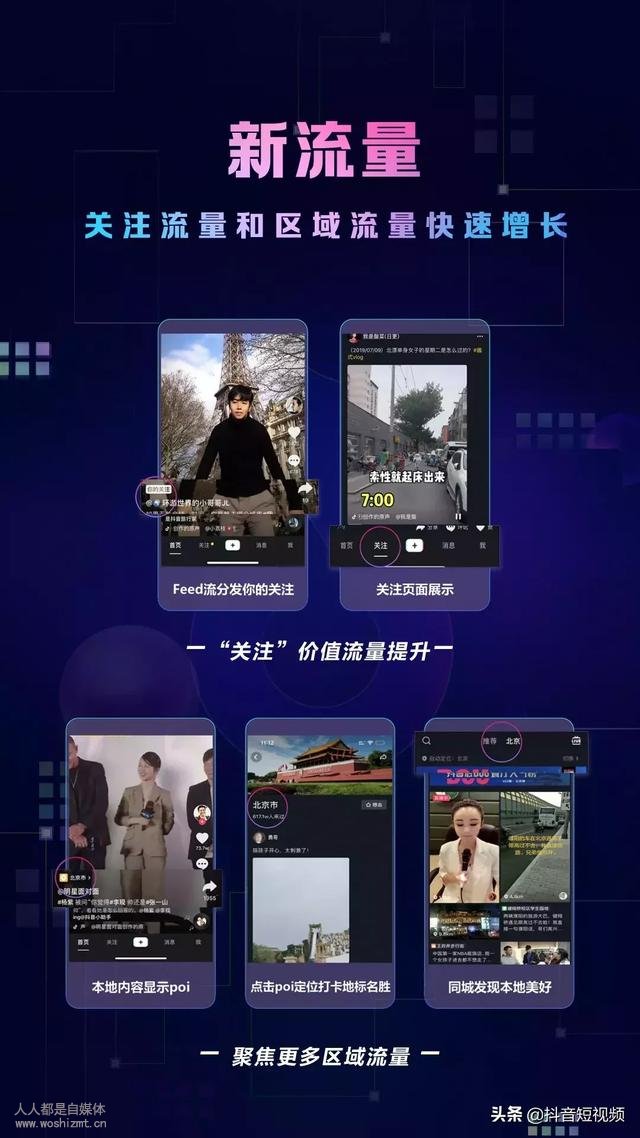 抖音官方:这一次,要让1000万创作者赚到钱(纯干货)