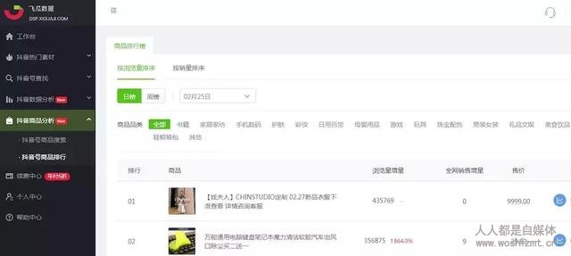 抖音运营:从0开始养号到打造爆款抖音号,只需要掌握这5招!