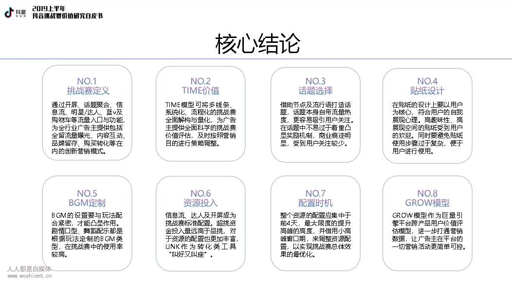 抖音挑战赛核心结论