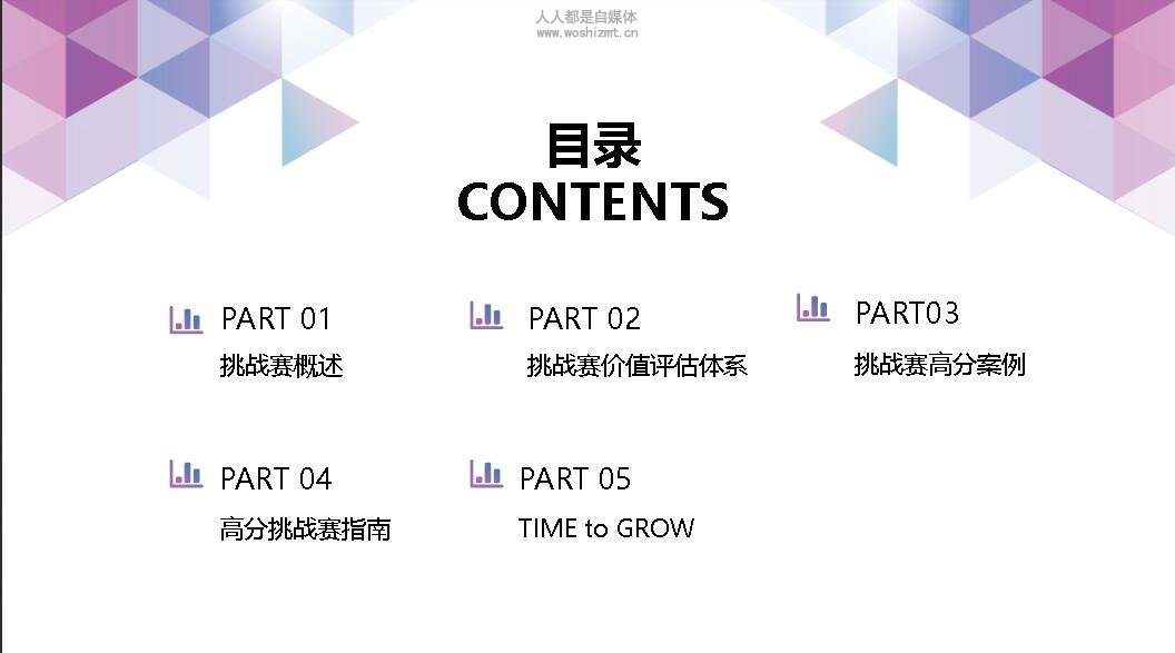 2019上半年抖音挑战赛价值研究白皮书