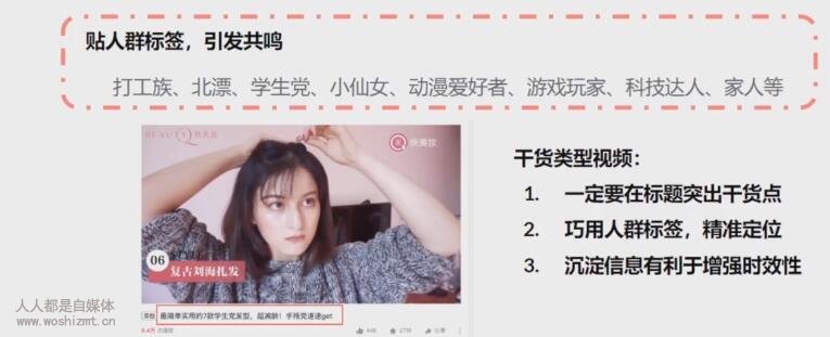标题如何起
