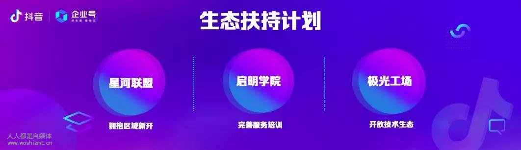 如何帮商家赚到钱?抖音企业号系列政策落地区域