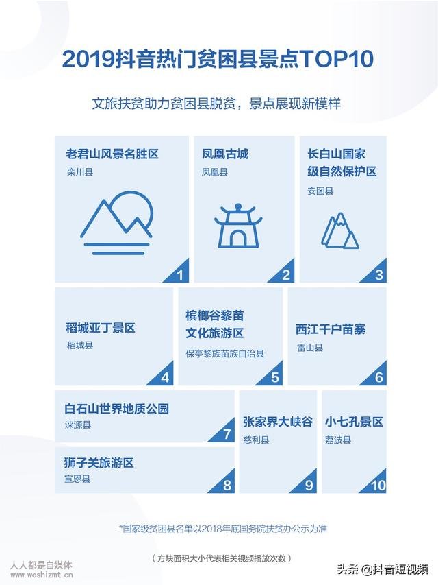2019궶ݱ棨棩