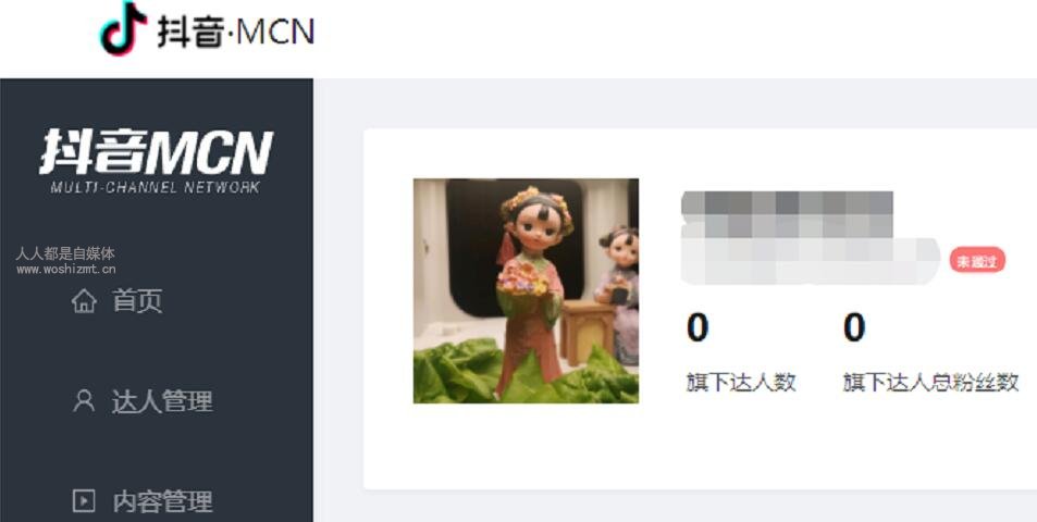 MCNδͨ