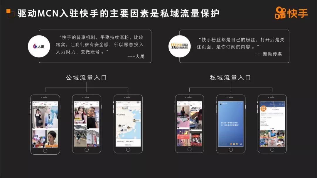 2019《快手 MCN 发展报告》