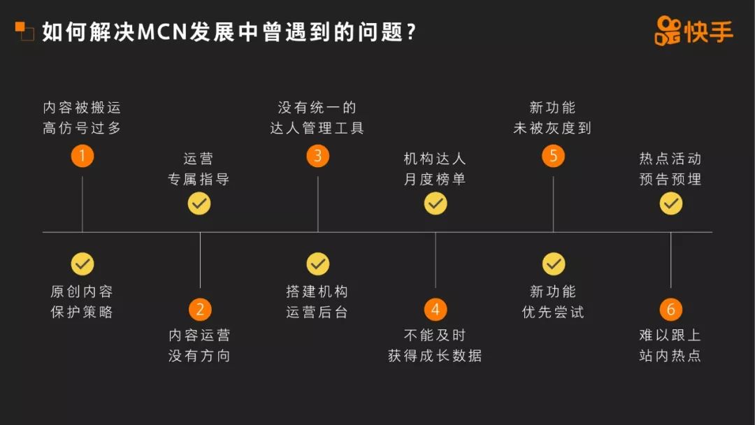 2019《快手 MCN 发展报告》