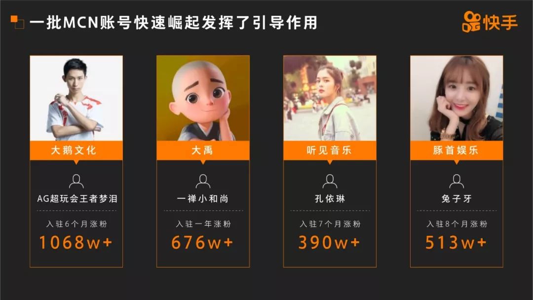 2019《快手 MCN 发展报告》