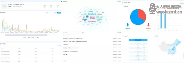 别再花冤枉钱了,Dou+应该这么投