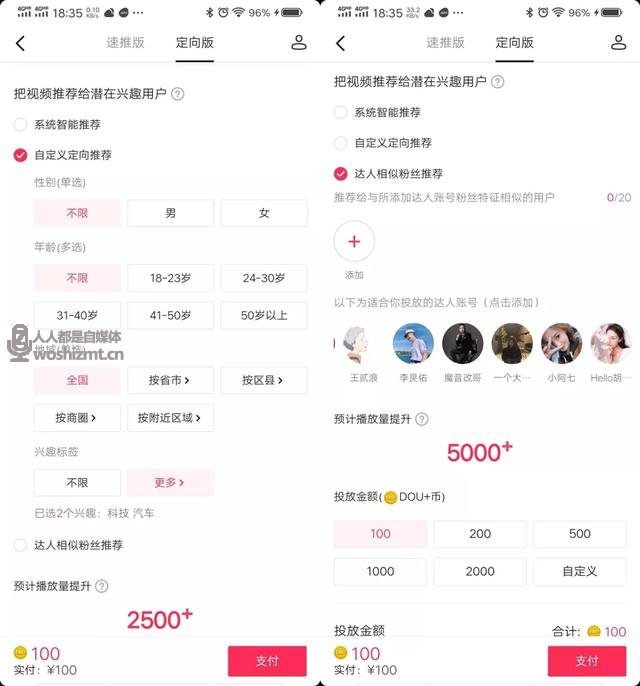 别再花冤枉钱了,Dou+应该这么投