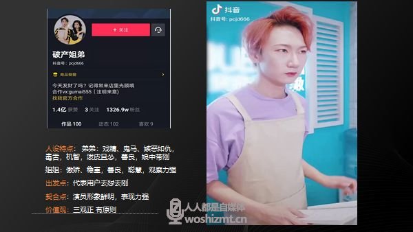 抖音粉丝超4亿,头部MCN古麦嘉禾的爆款方法论|榜哥会